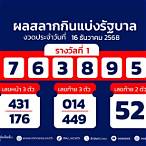 ตรวจหวยงวดนี้ ออกอะไร pantip 2016